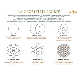 Flor de la Vida en Madera - Geometria Sagrada
