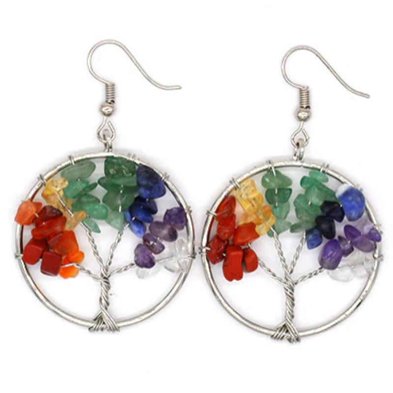 Boucles Chakras