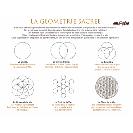 Flower of Life